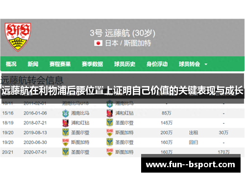 远藤航在利物浦后腰位置上证明自己价值的关键表现与成长